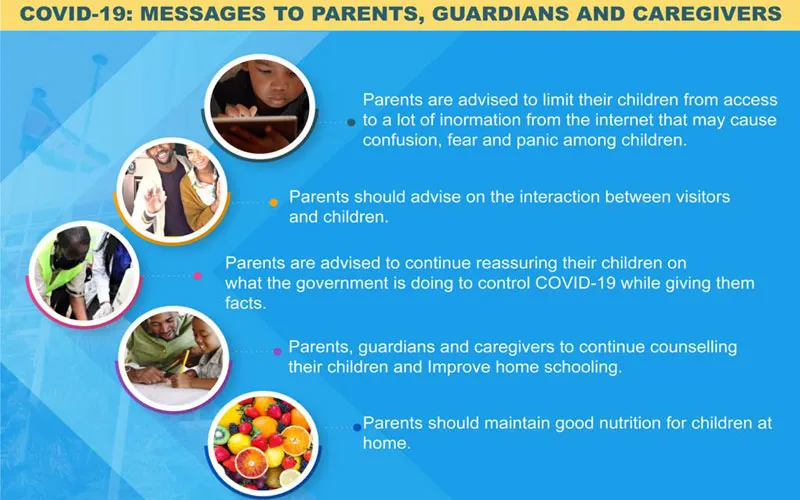 Some COVID-19 guidelines for parents, guardians and caregivers / Kenya's Ministry of Health