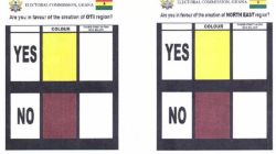 Representation of Ghana's referendum question. The poll was called off on Sunday, December 1, to be rescheduled at a later date.