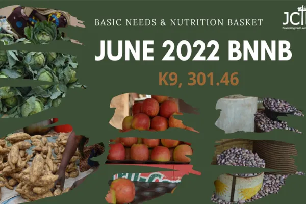 High Cost of Living in Zambia Leading Families to Undignified Lives: Jesuit Scholars