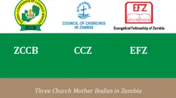 Logos of the Mother Church Bodies in Zambia / Courtesy Photo